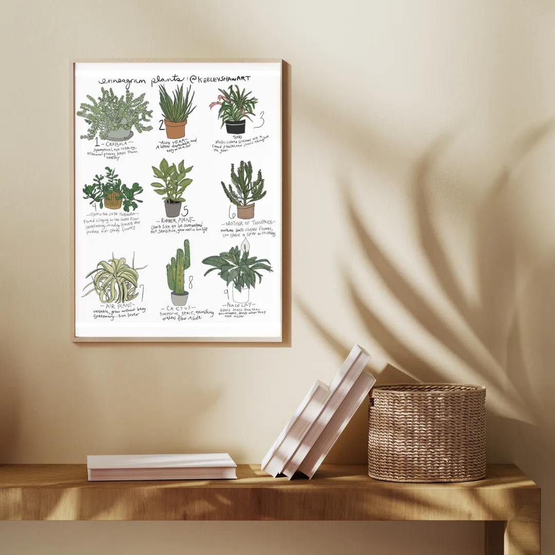 Enneagram Nature Prints